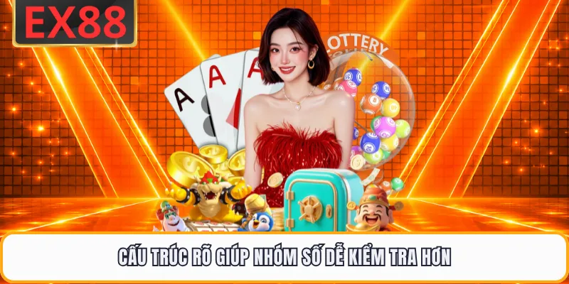 Cấu trúc rõ giúp nhóm số dễ kiểm tra hơn