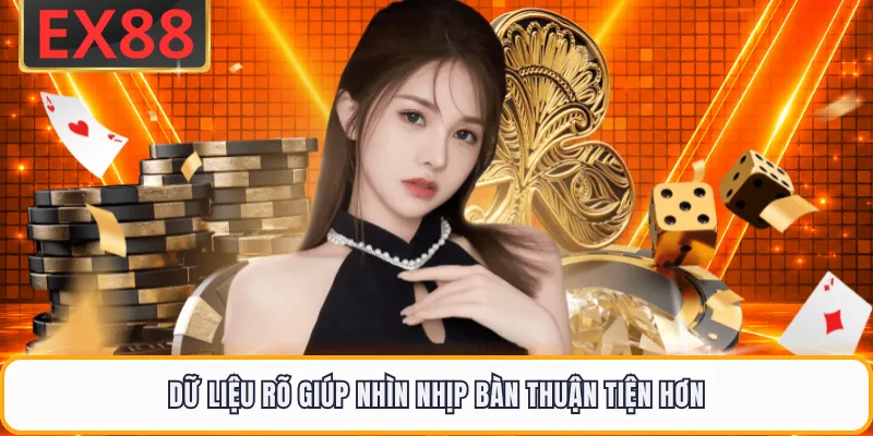 Dữ liệu rõ giúp nhìn nhịp bàn thuận tiện hơn