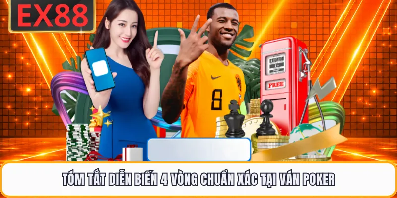 Tóm tắt diễn biến 4 vòng chuẩn xác tại ván Poker