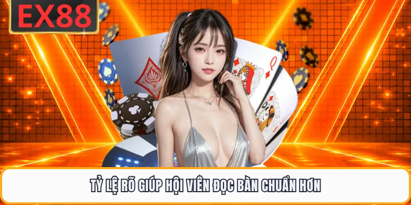 Tỷ lệ rõ giúp hội viên đọc bàn chuẩn hơn